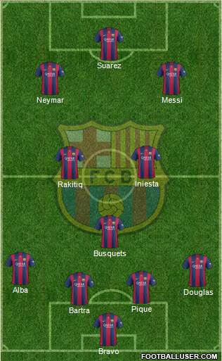 F.C. Barcelona Formation 2014