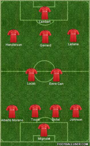 Liverpool Formation 2014