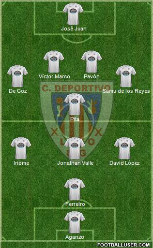 C.D. Lugo Formation 2014