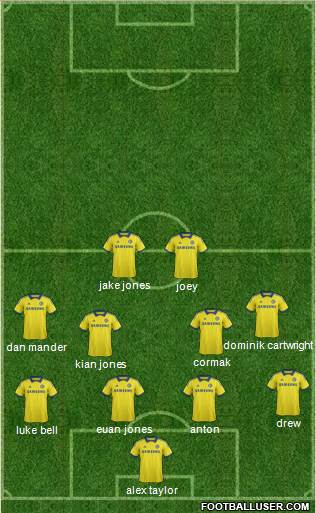 Chelsea Formation 2014
