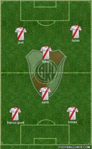 River Plate Formation 2014