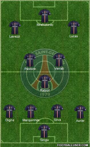 Paris Saint-Germain Formation 2014