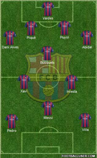 F.C. Barcelona Formation 2014