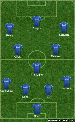 Chelsea Formation 2014