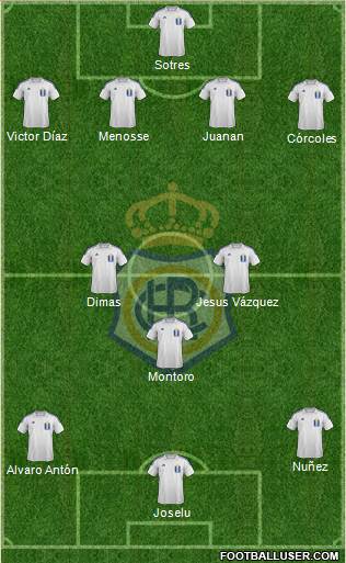 R.C. Recreativo de Huelva S.A.D. Formation 2014