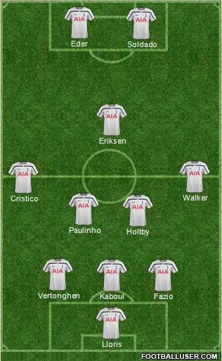 Tottenham Hotspur Formation 2014