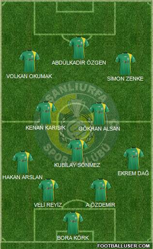 Sanliurfaspor Formation 2014