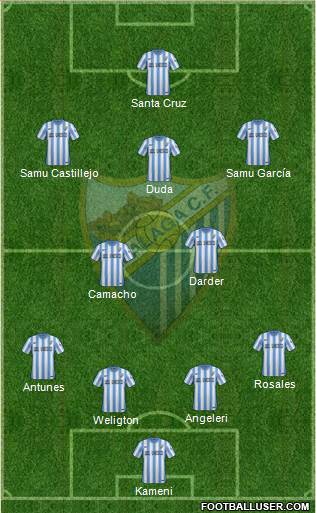 Málaga C.F., S.A.D. Formation 2014