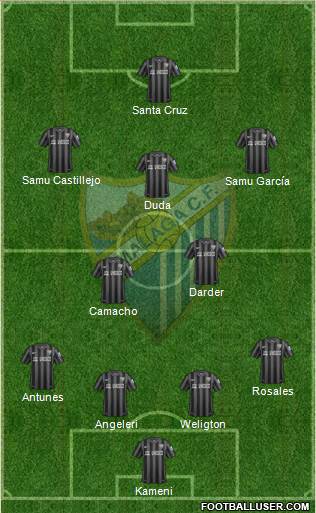 Málaga C.F., S.A.D. Formation 2014