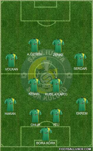 Sanliurfaspor Formation 2014