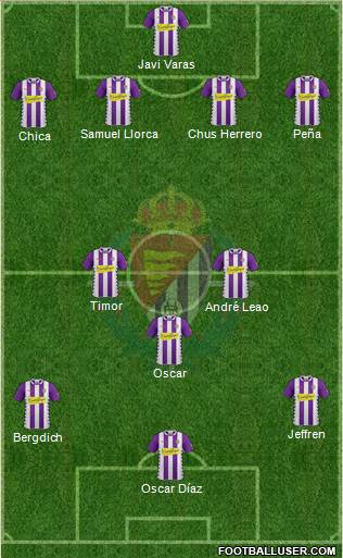 R. Valladolid C.F., S.A.D. Formation 2014