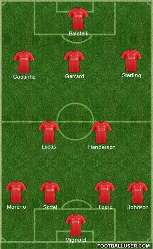 Liverpool Formation 2014