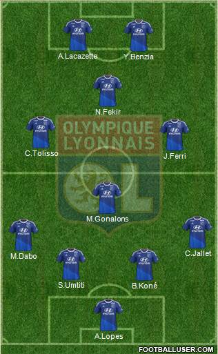 Olympique Lyonnais Formation 2014
