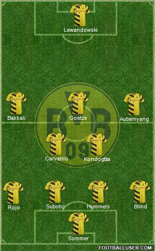 Borussia Dortmund Formation 2014