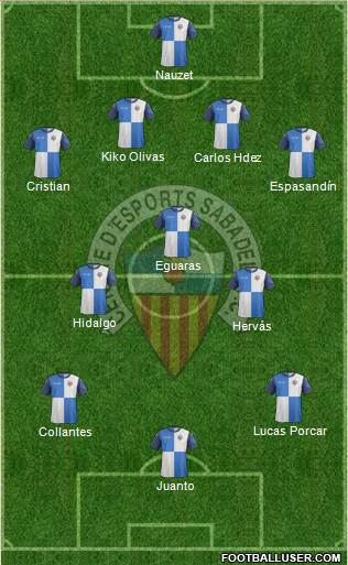 C.E. Sabadell Formation 2014