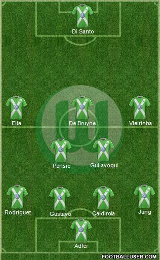VfL Wolfsburg Formation 2014