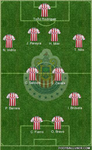 Club Guadalajara Formation 2014