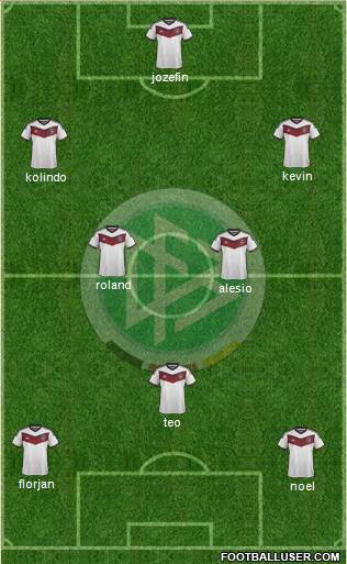 Germany Formation 2014