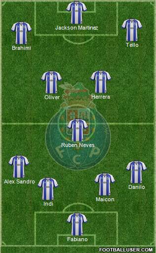 Futebol Clube do Porto - SAD Formation 2014
