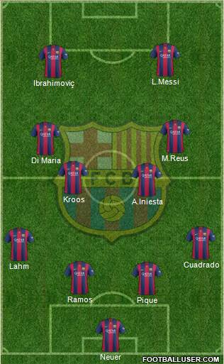 F.C. Barcelona Formation 2014