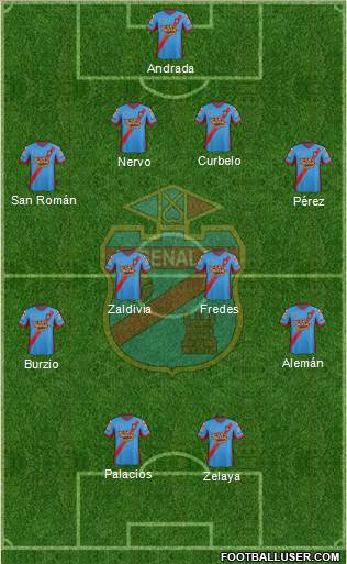 Arsenal de Sarandí Formation 2014
