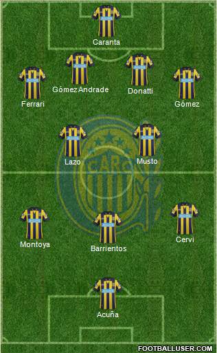 Rosario Central Formation 2014