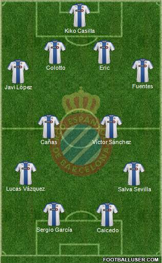 R.C.D. Espanyol de Barcelona S.A.D. Formation 2014