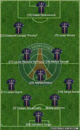 Paris Saint-Germain Formation 2014
