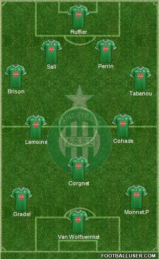 A.S. Saint-Etienne Formation 2014