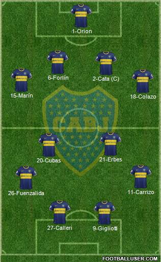 Boca Juniors Formation 2014