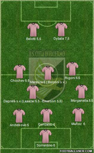 Città di Palermo Formation 2014