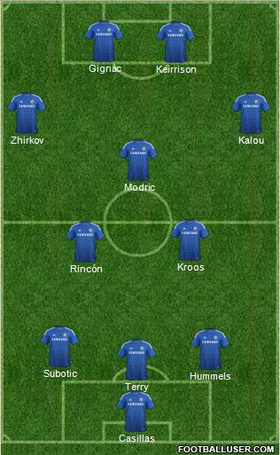 Chelsea Formation 2014