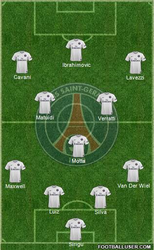 Paris Saint-Germain Formation 2014