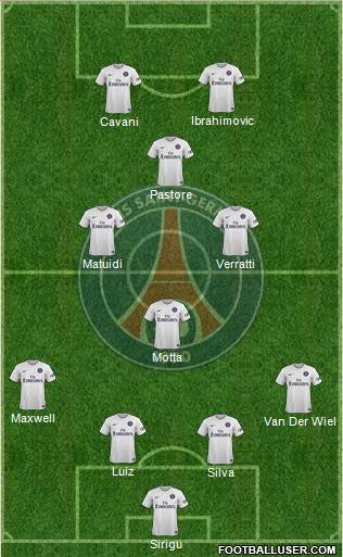 Paris Saint-Germain Formation 2014