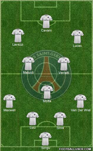 Paris Saint-Germain Formation 2014