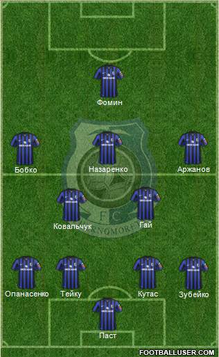 Chornomorets Odesa Formation 2014
