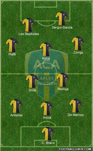 Athlétic Club Arles-Avignon football formation