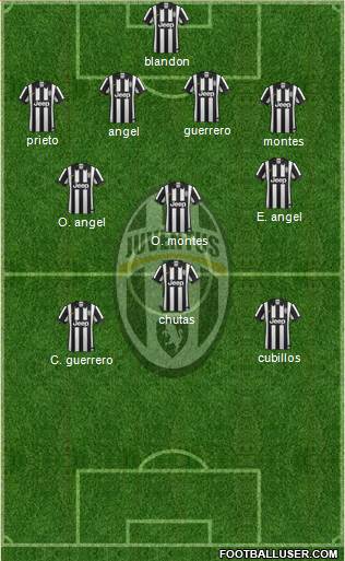 Juventus Formation 2014