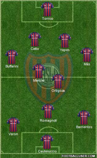San Lorenzo de Almagro Formation 2014