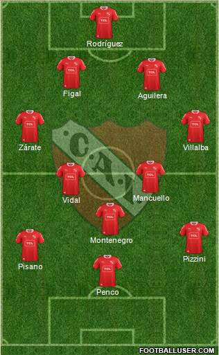 Independiente Formation 2014