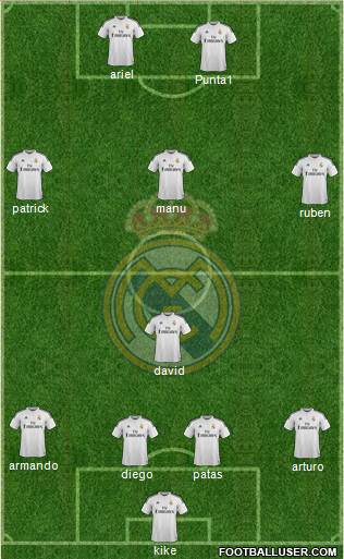 Real Madrid C.F. Formation 2014