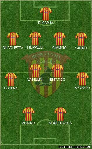 Benevento Formation 2014