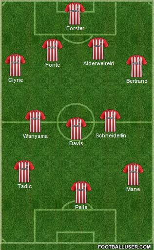 Southampton Formation 2014