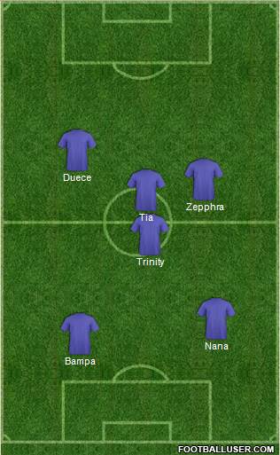 Colorado Rapids Formation 2014