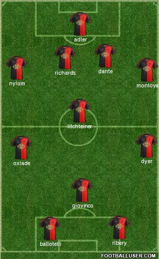 Swansea City Formation 2014