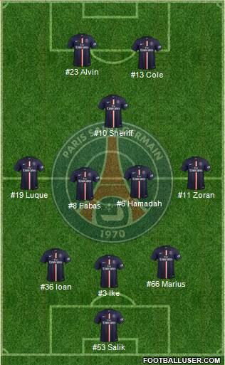Paris Saint-Germain Formation 2014