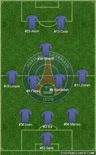 Paris Saint-Germain Formation 2014