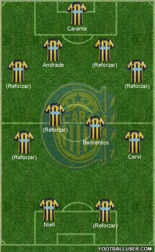 Rosario Central Formation 2014