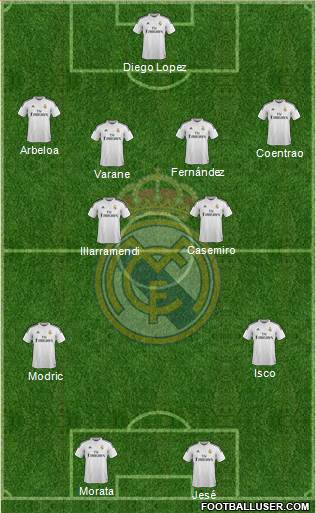 Real Madrid C.F. Formation 2014