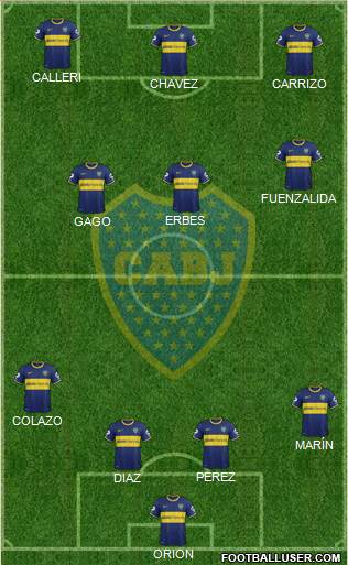Boca Juniors Formation 2014